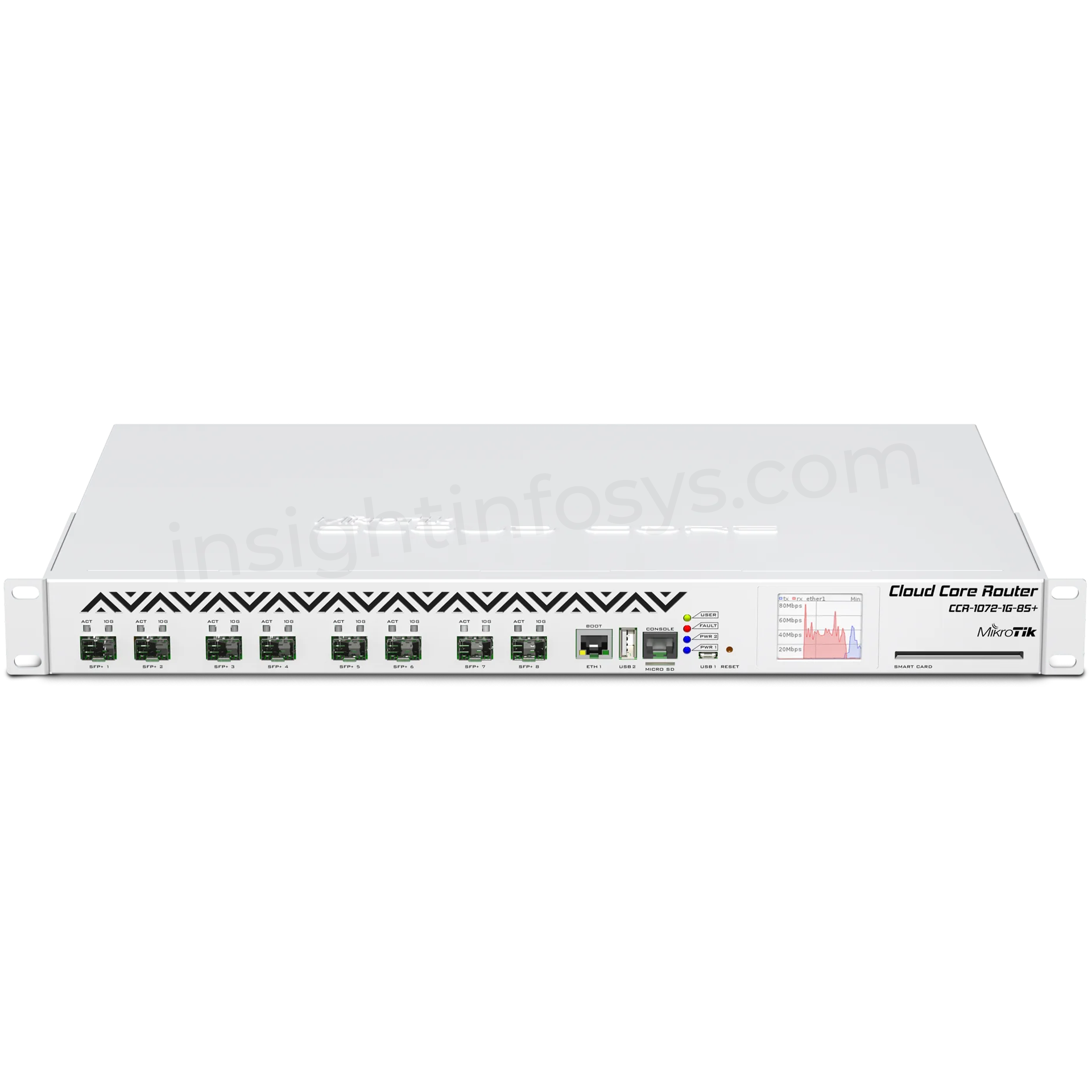 Mikrotik CCR1072-1G-8S+