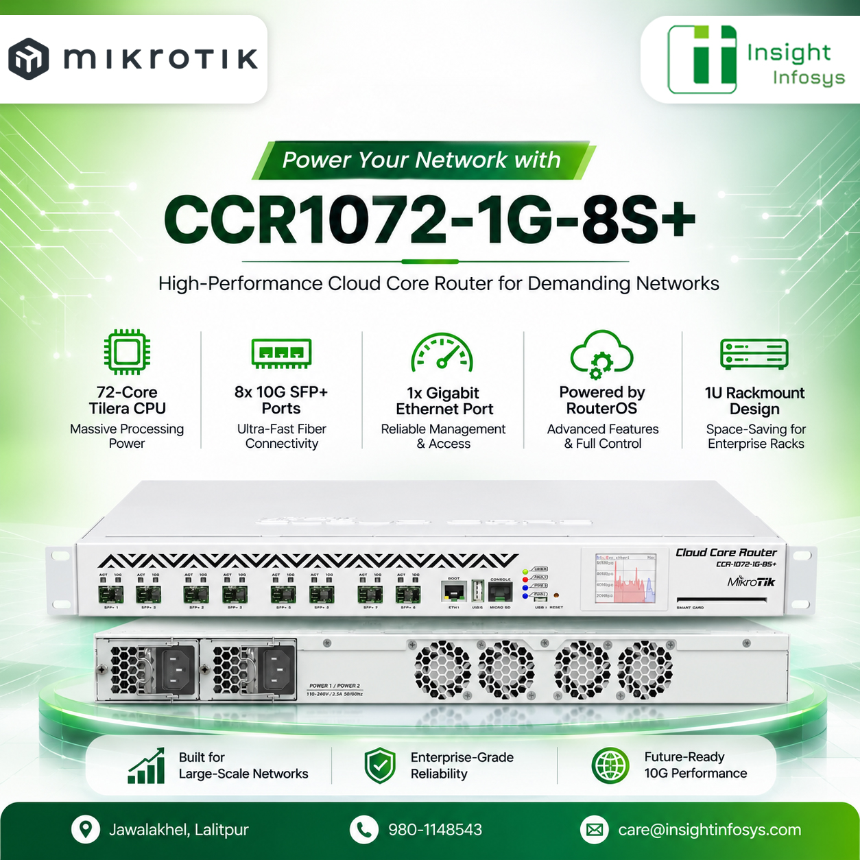 Mikrotik CCR1072-1G-8S+ - Image 3