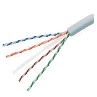 R&M Cables In Nepal - Best Price