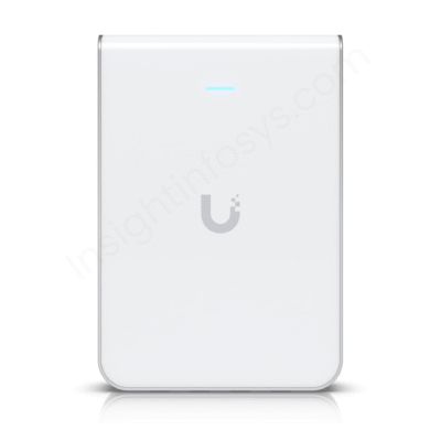 UniFi UAP-AC-IW-PRO